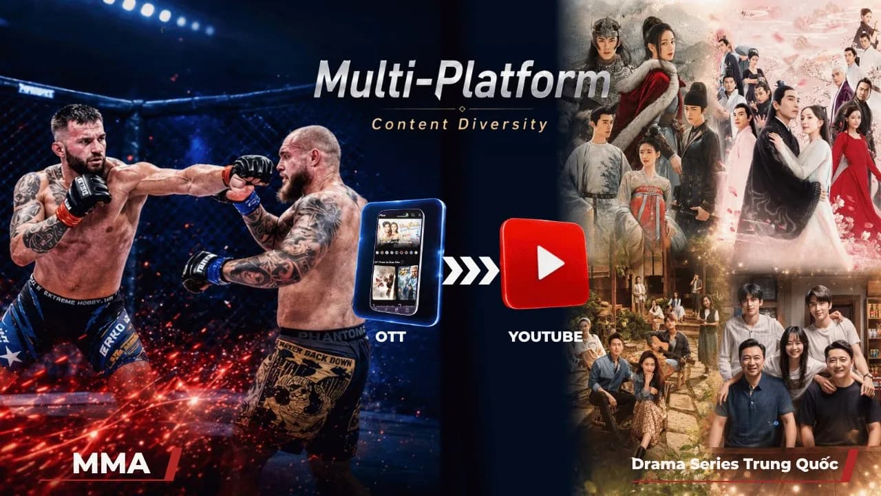 Global Content Operation 1